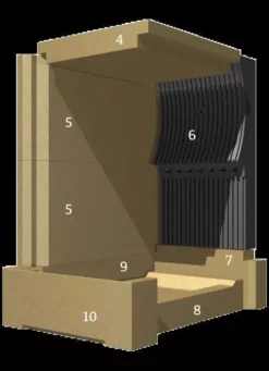 Glutbett Seitenstein Zu Olsberg Change Holzbrand